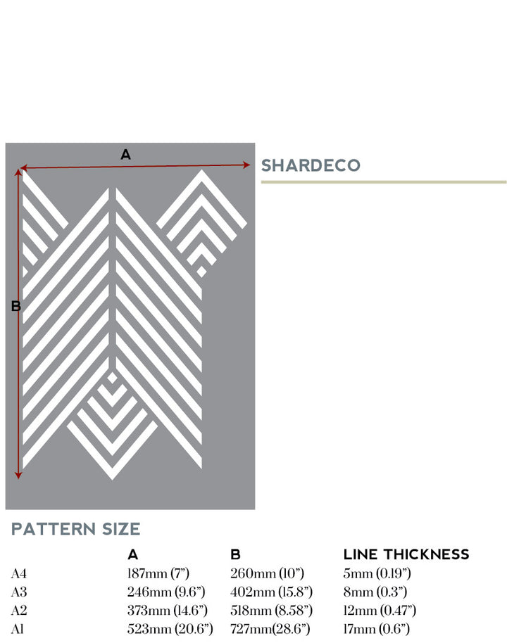Retro furniture stencil - stencil.co.uk
